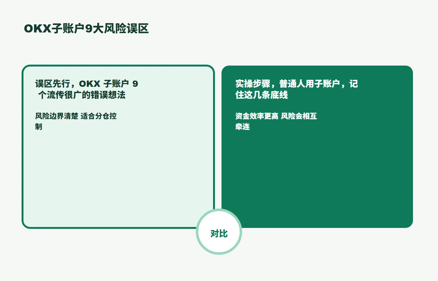 OKX子账户9大风险误区规则与风险关系图